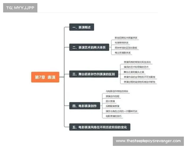 史逸婷:从舞台到银幕,如何塑造多维度的艺术人生与跨界魅力 史逸婷:从舞台到银幕,如何塑造多维度的艺术人生与跨界魅力